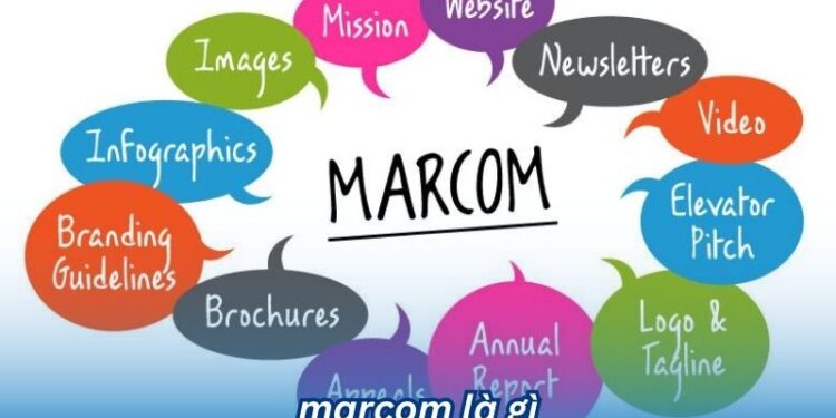 Marcom là gì? 2 marcom la gi