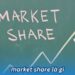 market share la g 1